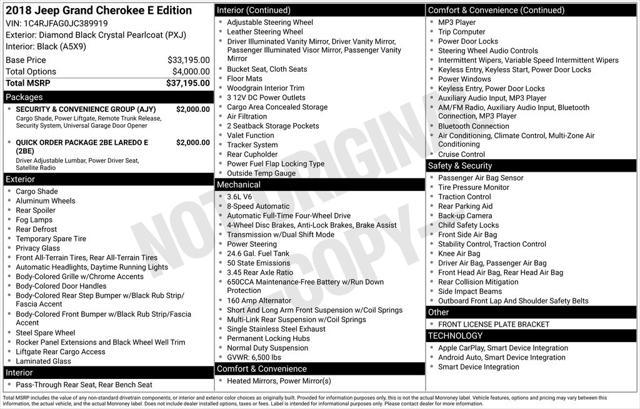 used 2018 Jeep Grand Cherokee car, priced at $17,477