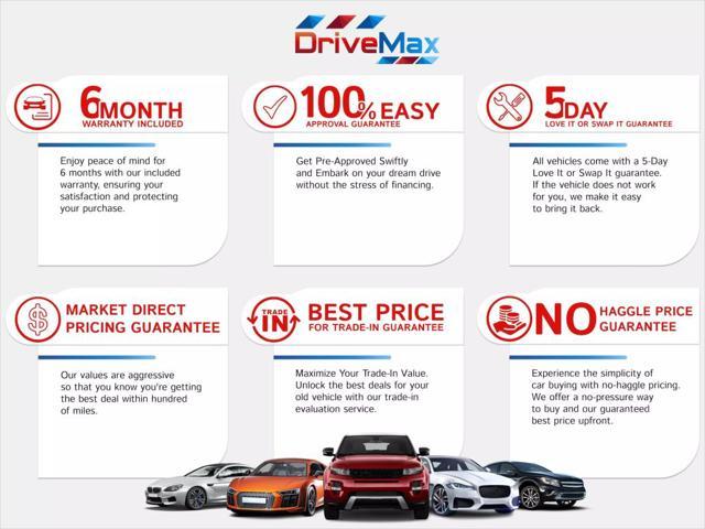 used 2019 Ford Edge car, priced at $17,549