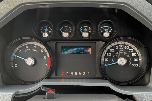 used 2015 Ford F-250 car, priced at $23,797