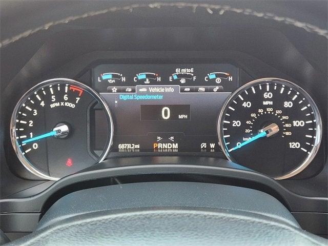 used 2021 Ford Expedition car, priced at $41,500