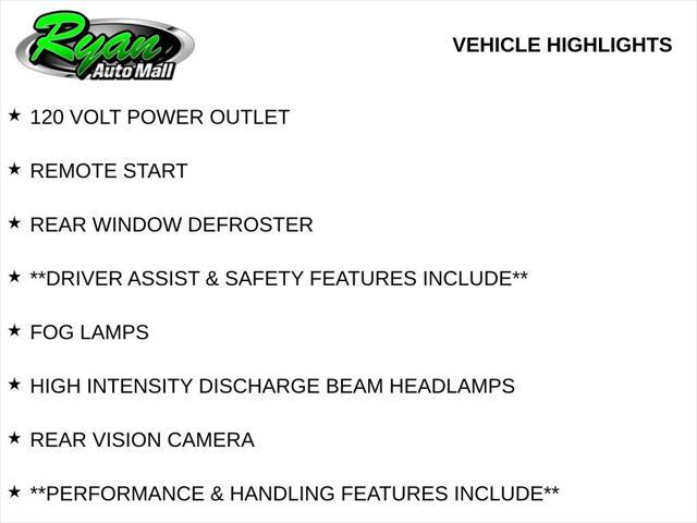 used 2016 Chevrolet Silverado 1500 car, priced at $29,799