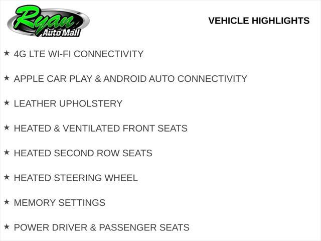 used 2020 Chevrolet Silverado 1500 car, priced at $31,699
