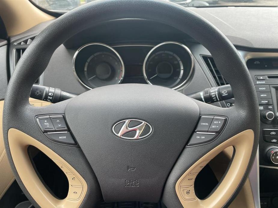 used 2014 Hyundai Sonata car, priced at $9,999