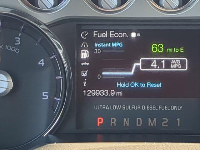 used 2015 Ford F-250 car, priced at $32,500