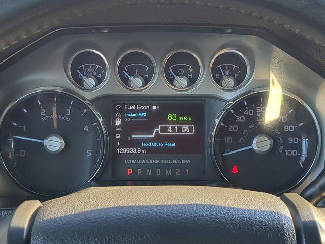 used 2015 Ford F-250 car, priced at $32,500