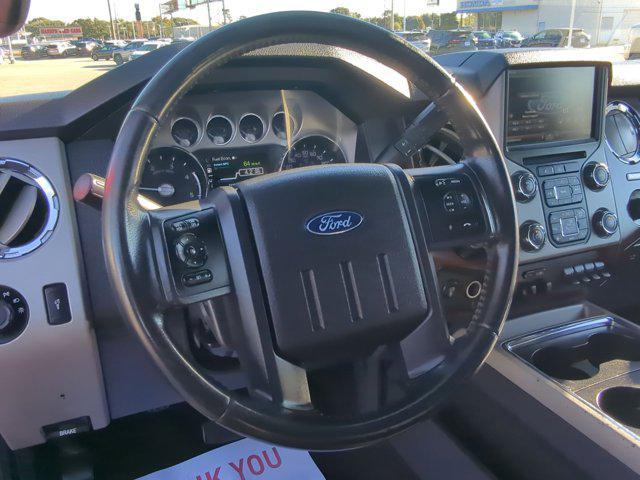 used 2015 Ford F-250 car, priced at $32,500