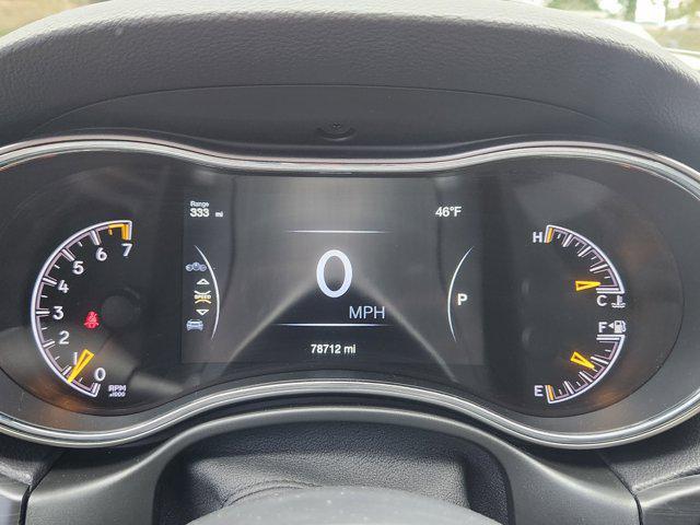 used 2020 Jeep Grand Cherokee car, priced at $21,801