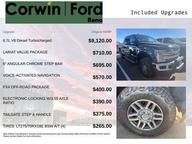 used 2019 Ford F-250 car, priced at $47,489