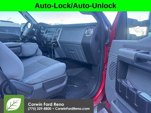 used 2015 Ford F-250 car, priced at $23,989