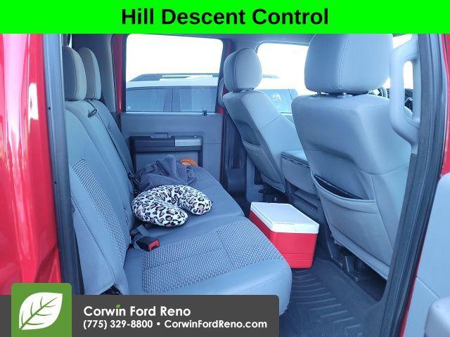 used 2015 Ford F-250 car, priced at $23,989