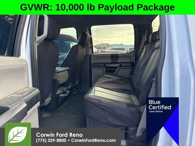 used 2019 Ford F-250 car, priced at $27,990