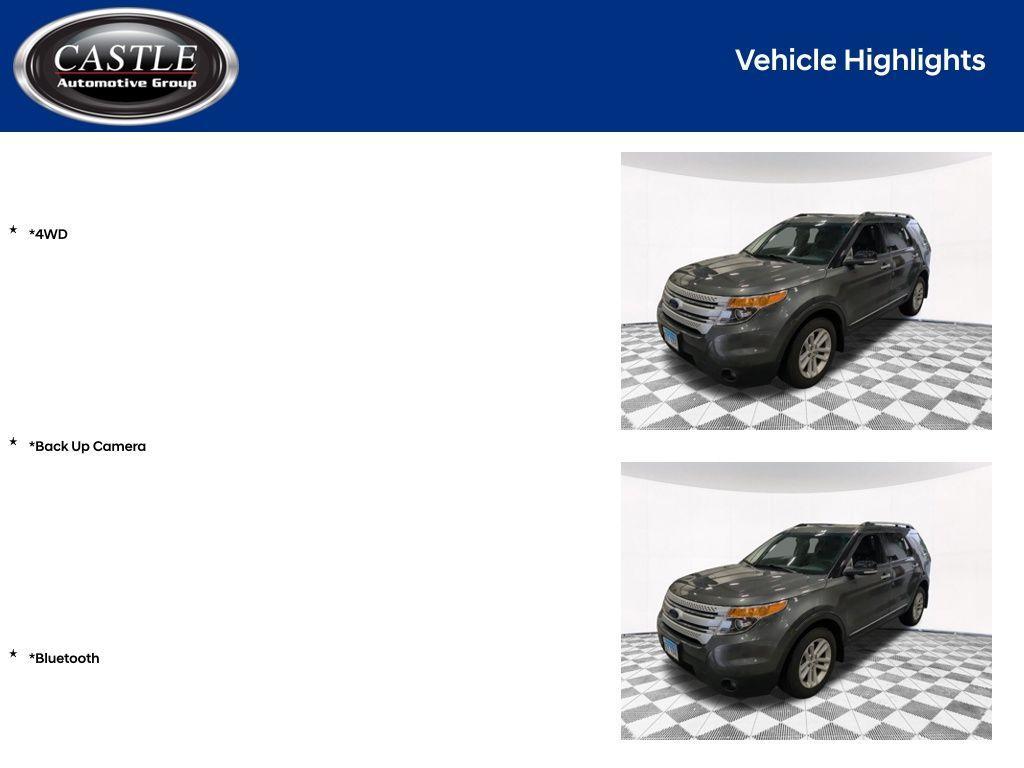 used 2015 Ford Explorer car, priced at $14,995
