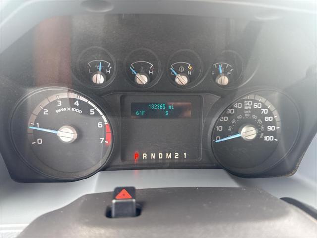used 2014 Ford F-250 car, priced at $19,495