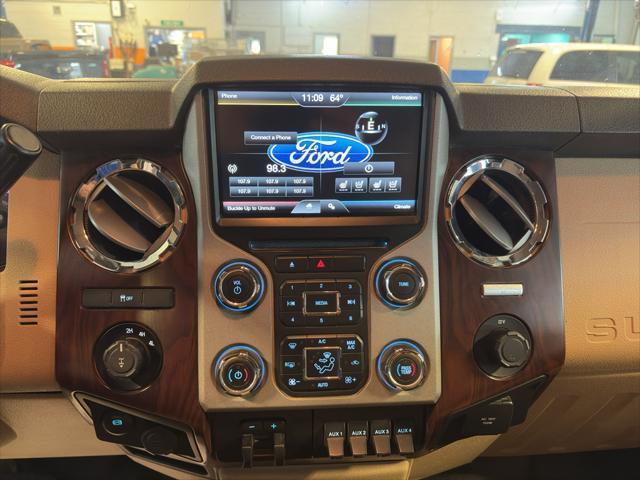 used 2015 Ford F-250 car, priced at $21,275