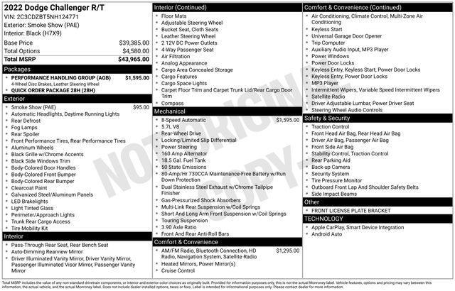 used 2022 Dodge Challenger car, priced at $33,491