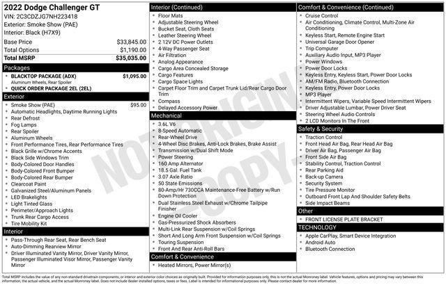 used 2022 Dodge Challenger car, priced at $31,791