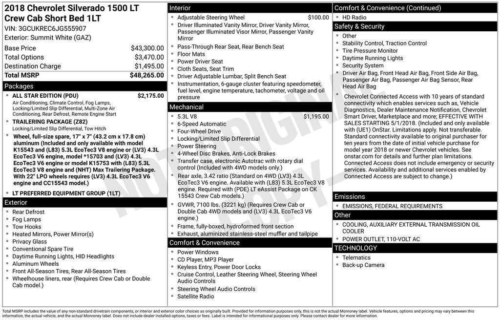 used 2018 Chevrolet Silverado 1500 car, priced at $23,290