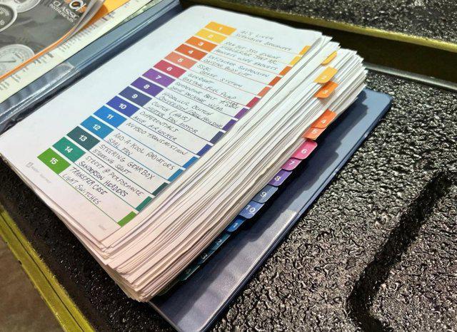 used 1984 Jeep Scrambler car, priced at $74,900