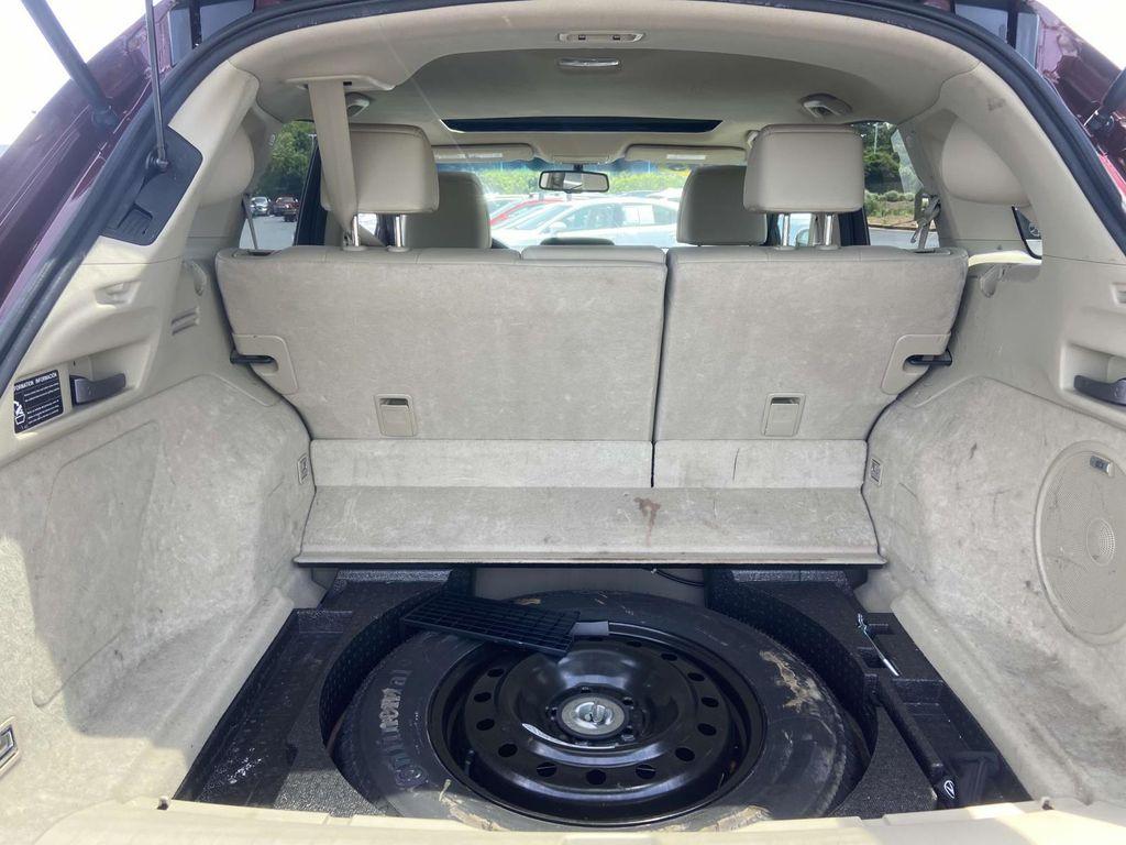used 2015 Acura RDX car, priced at $8,499