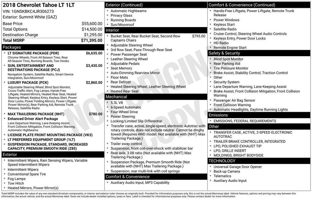 used 2018 Chevrolet Tahoe car, priced at $28,800