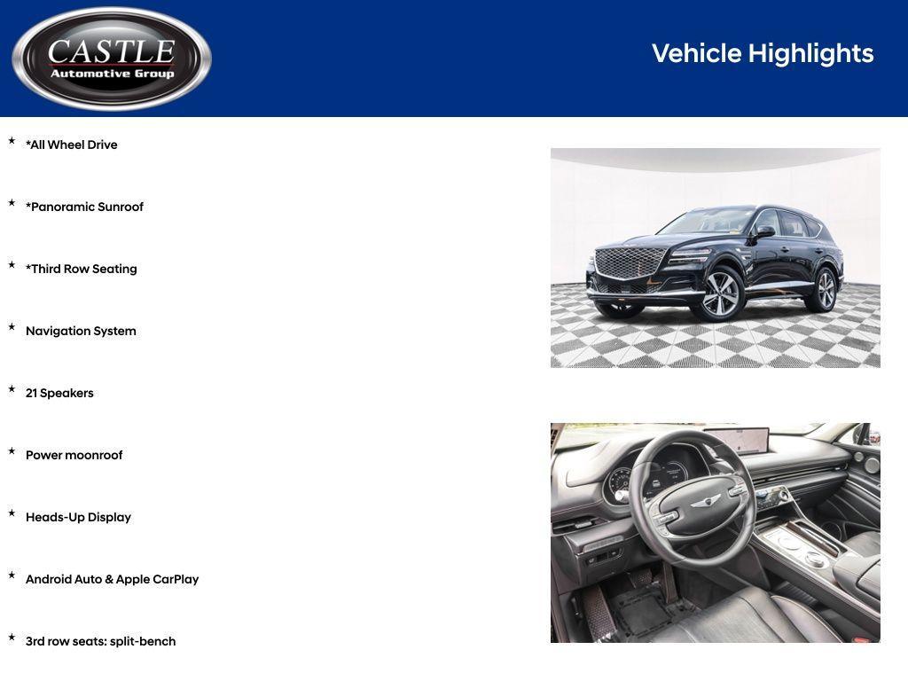 used 2021 Genesis GV80 car, priced at $37,183