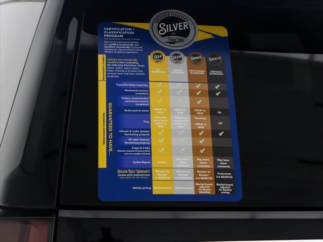 used 2021 Chevrolet Suburban car, priced at $39,500
