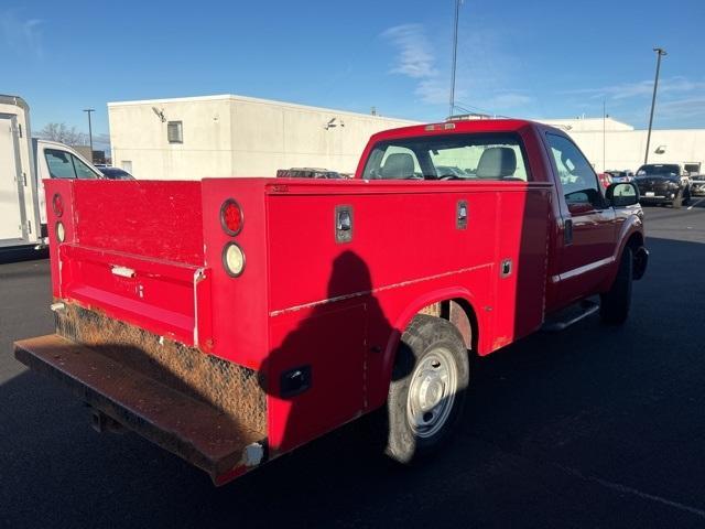 used 2015 Ford F-250 car, priced at $27,585