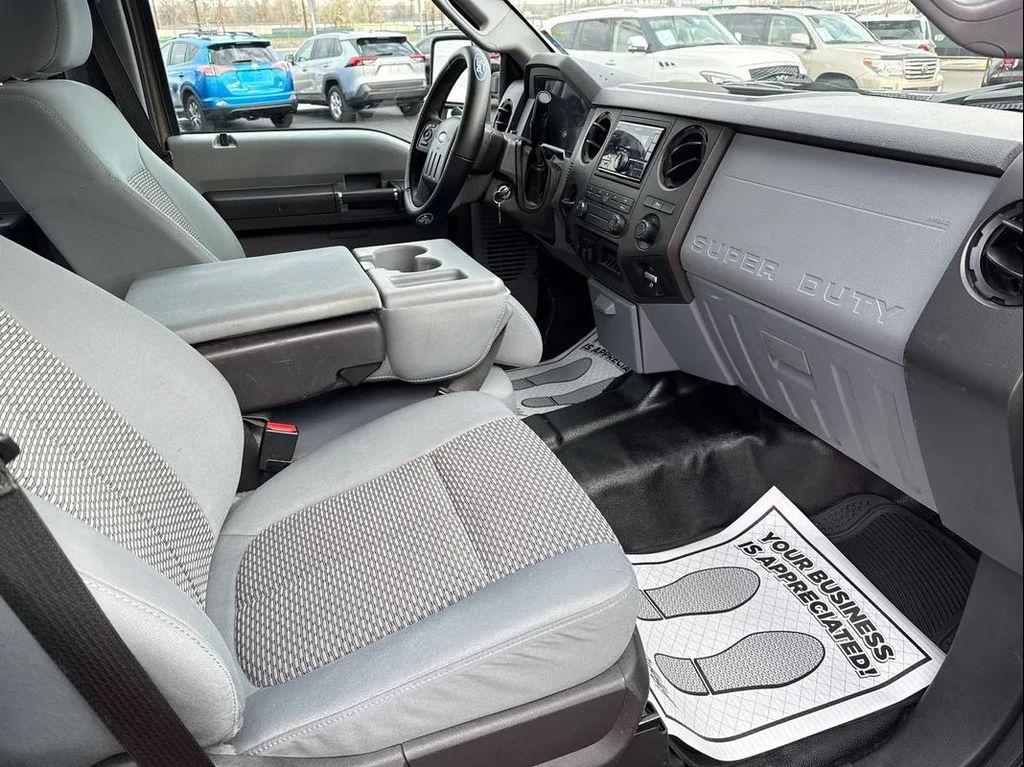 used 2015 Ford F-250 car, priced at $10,977