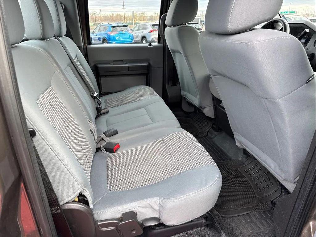 used 2015 Ford F-250 car, priced at $10,977