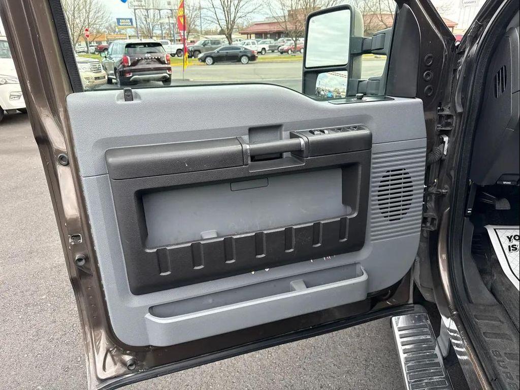 used 2015 Ford F-250 car, priced at $10,977