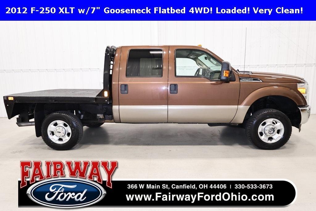 used 2012 Ford F-250 car, priced at $15,000