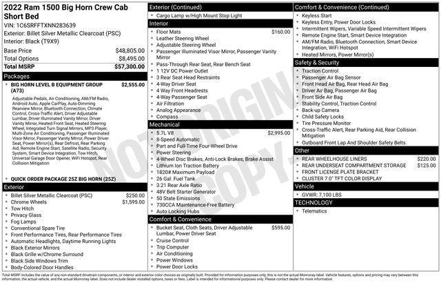 used 2022 Ram 1500 car, priced at $41,461