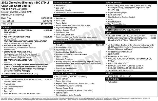 used 2022 Chevrolet Silverado 1500 car, priced at $43,095