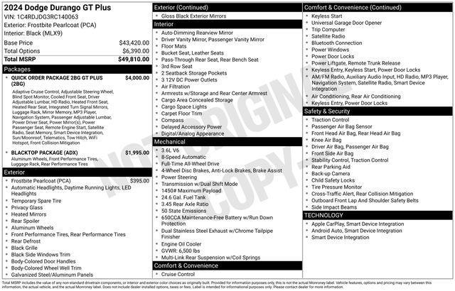 used 2024 Dodge Durango car, priced at $39,795