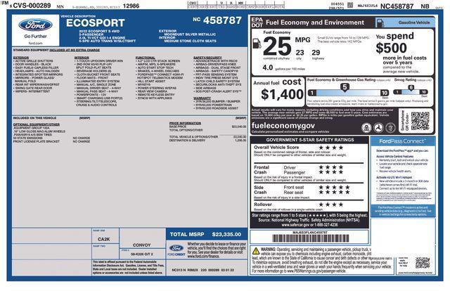 used 2022 Ford EcoSport car, priced at $16,672