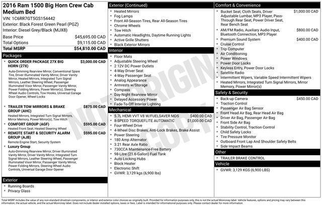 used 2016 Ram 1500 car, priced at $22,815