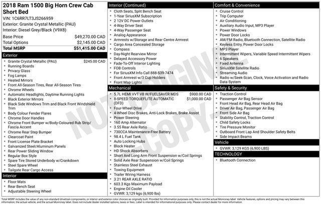 used 2018 Ram 1500 car, priced at $24,755