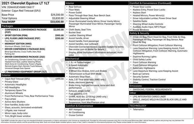 used 2021 Chevrolet Equinox car, priced at $23,690