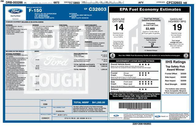 used 2012 Ford F-150 car, priced at $15,955
