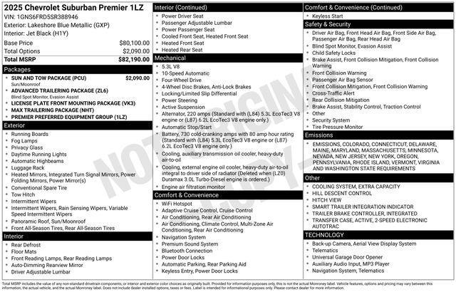 new 2025 Chevrolet Suburban car, priced at $79,190
