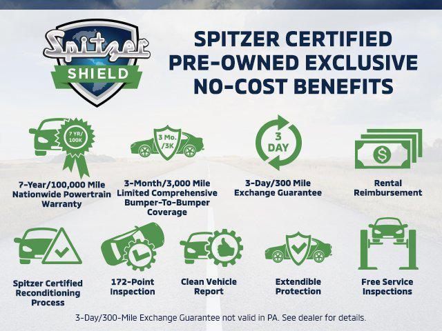 used 2022 Chevrolet TrailBlazer car, priced at $22,993