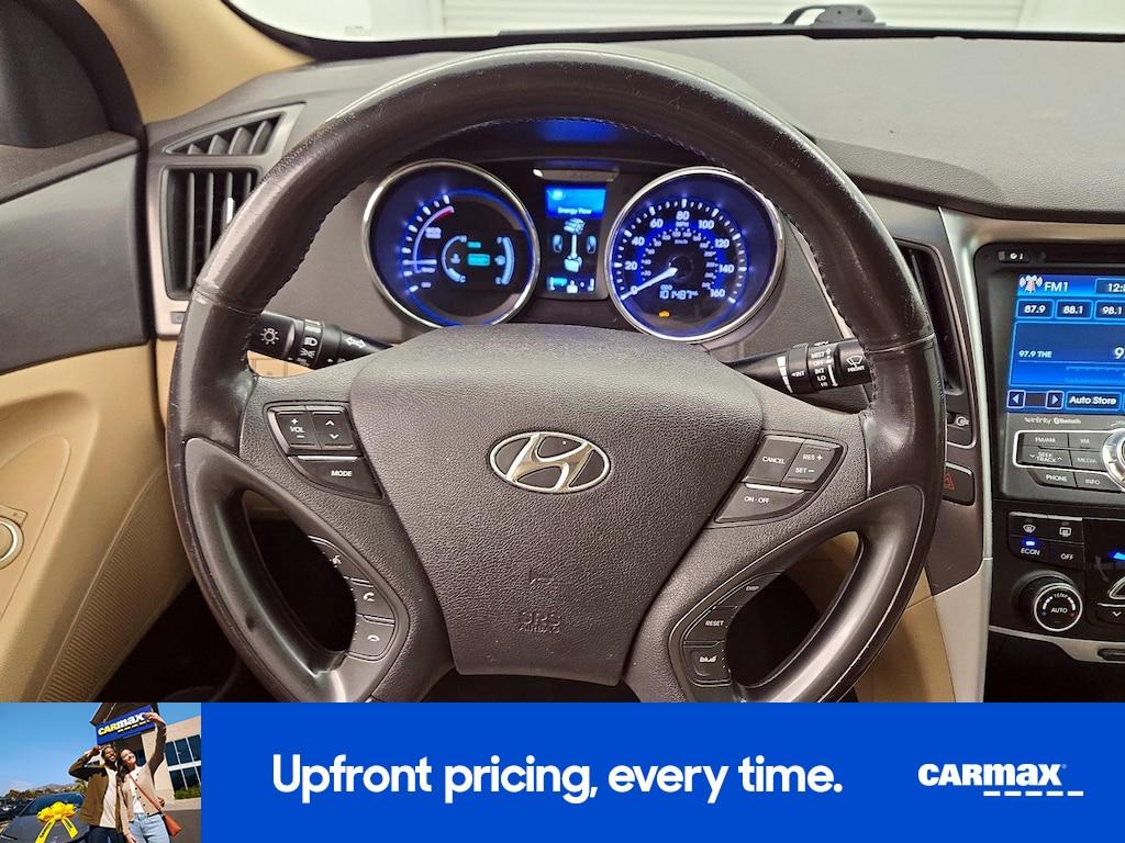 used 2015 Hyundai Sonata Hybrid car, priced at $12,998