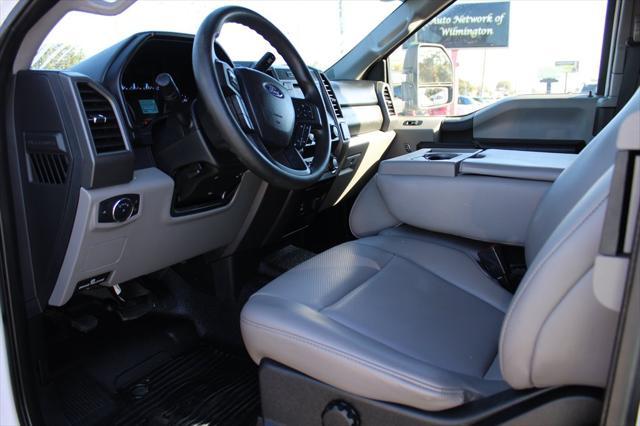 used 2020 Ford F-250 car, priced at $29,995