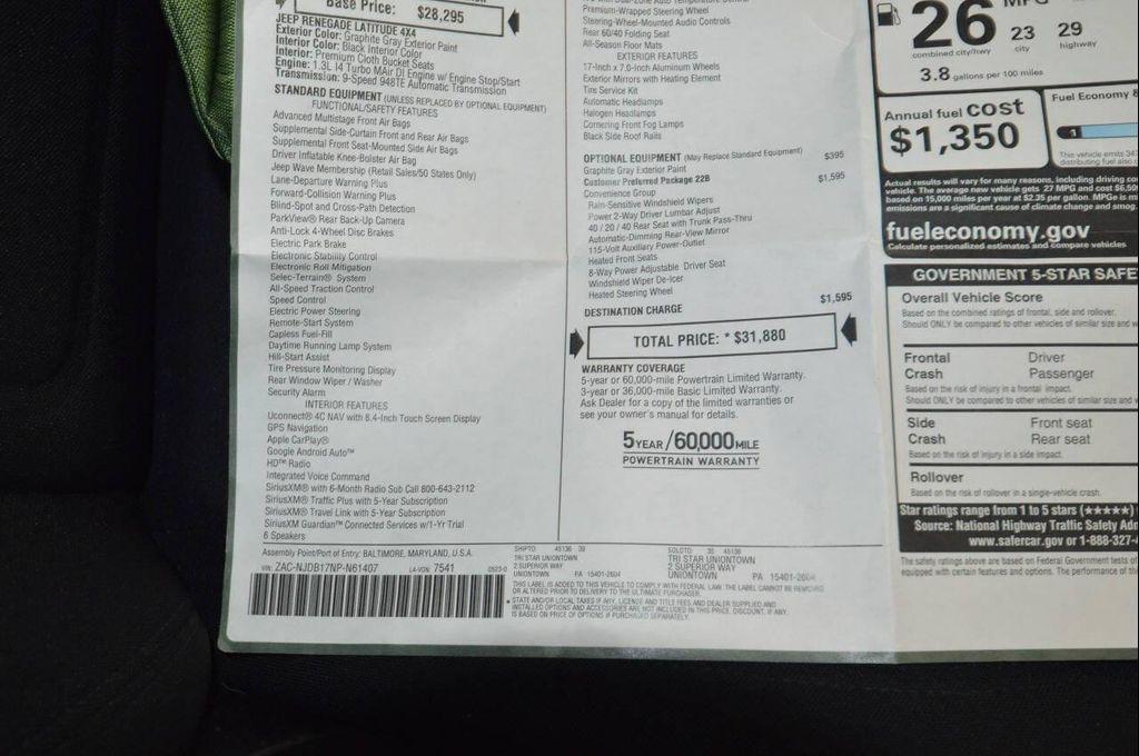 used 2022 Jeep Renegade car, priced at $21,997