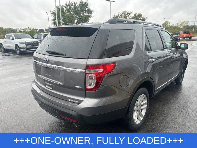 used 2013 Ford Explorer car, priced at $9,988