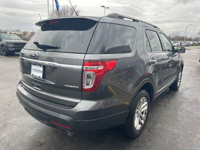 used 2015 Ford Explorer car, priced at $6,900