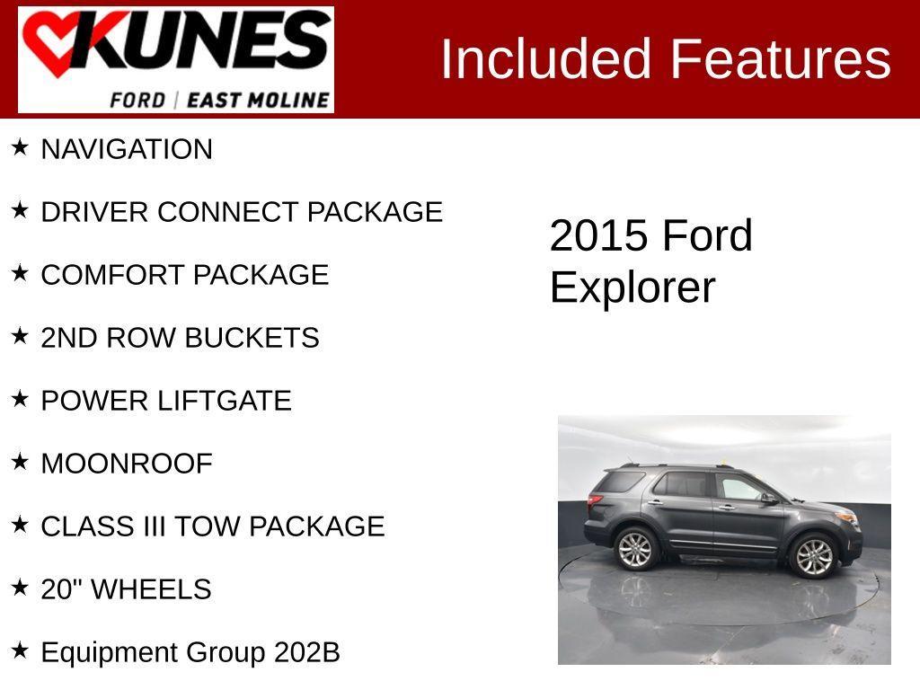 used 2015 Ford Explorer car, priced at $10,048