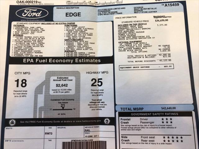 used 2012 Ford Edge car, priced at $10,944