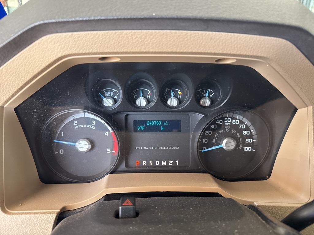 used 2015 Ford F-250 car