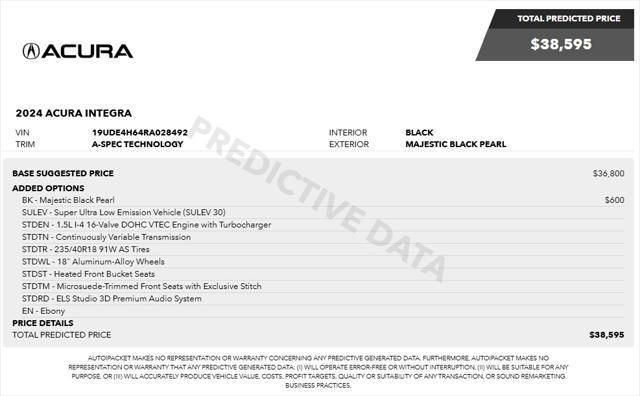used 2024 Acura Integra car, priced at $32,771